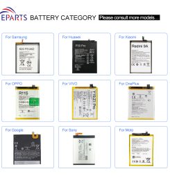 Eparts Technology